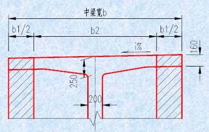 预应力T梁桥设计与施工详细解读_4