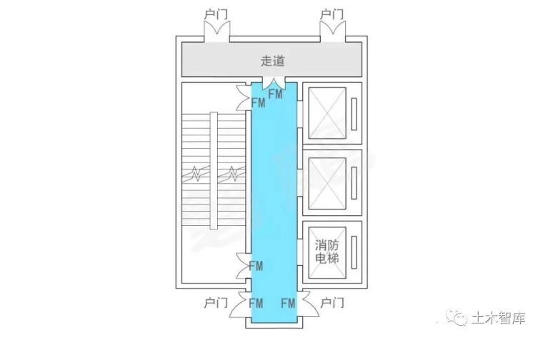 建筑核心筒消防疏散方案分析_5