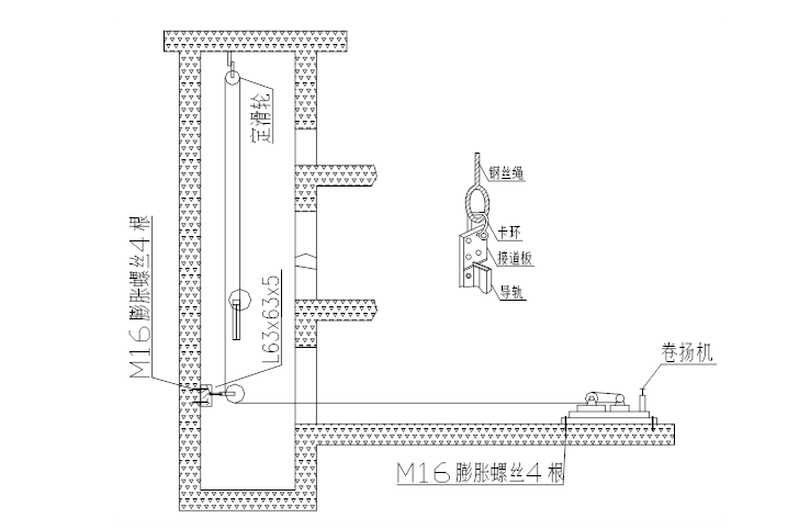 电梯更换施工组织方案资料下载-电梯工程施工组织设计方案