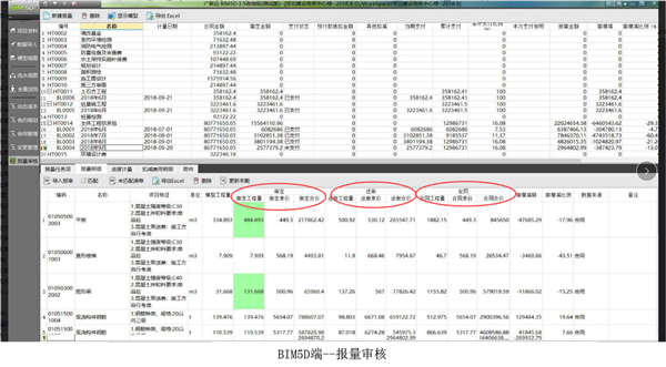 河北建设商务中心商务办公楼项目——BIM5D咨询版应用-协同方式