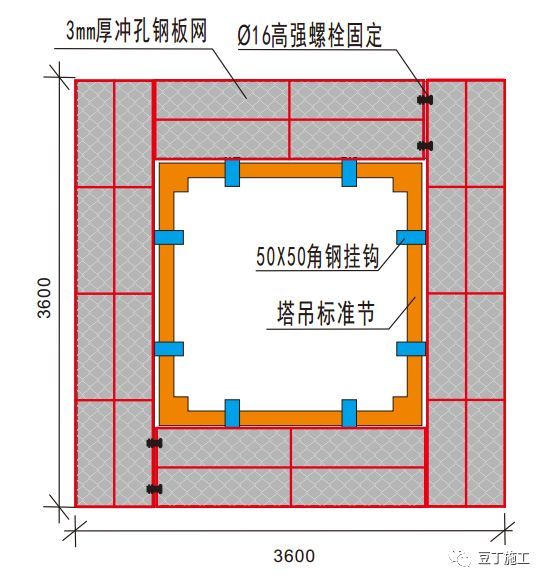 15个施工现场安全文明施工常用新措施，看完提高你的现场管理水平_36