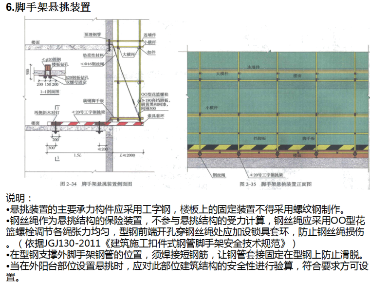 [深圳]建筑企业安全文明施工标准化管理培训PPT（80页）-脚手架悬挑装置