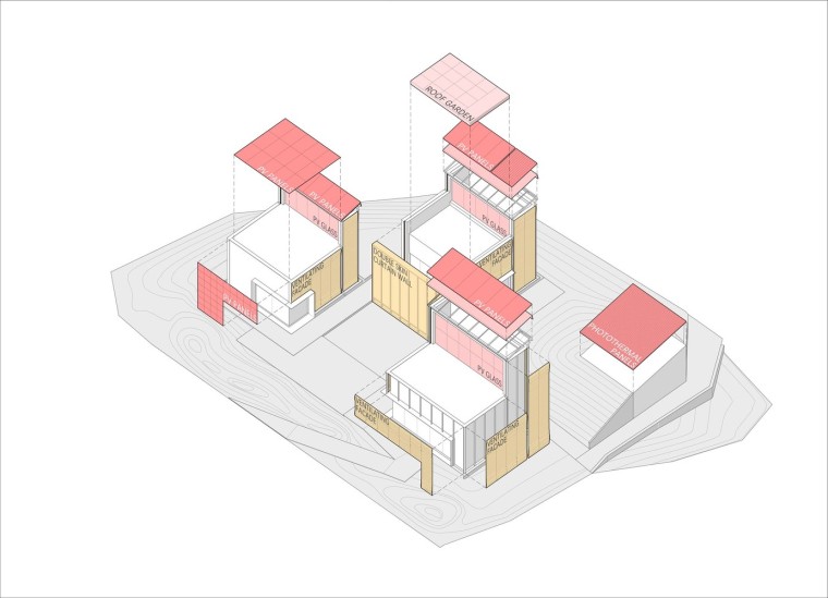 北京旭辉零碳示范区建筑-sustainable_design_technical_diagram_01-structural