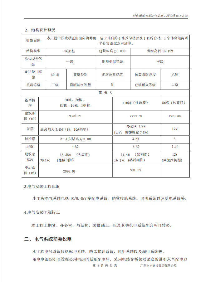 广东住宅区电气安装工程施工方案（变配电系统,防雷接地系统）-内容梗概