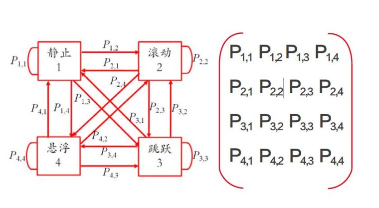 中国水科院组建60周年优秀成果集锦（基础类成果）_4