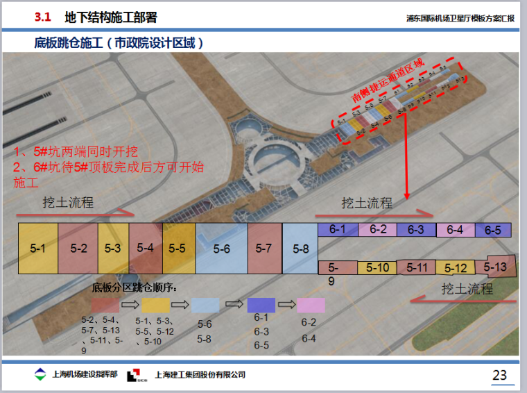 生产进度汇报资料下载-浦东机场卫星厅进度计划汇报