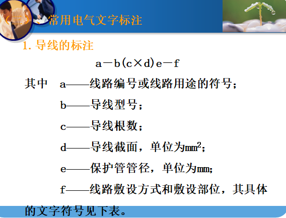 电气工程量清单计价-常用电气文字标注