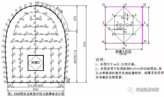 隧道新奥法开挖方法及工序图文详解，讲得太完美了！-QQ截图20170518172733.jpg