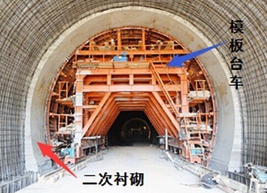 隧道二衬混凝土施工技术要点-QQ截图20170721111149.jpg