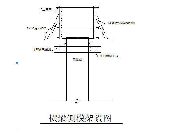 交工验收施工工作报告资料下载-施工管理工作报告