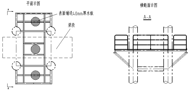 跨江特大桥96m下承式简支钢桁梁拖拉法施工专项施工方案及计算书130页（附拖法图纸66张）-下弦杆安装、焊接施工平台示意图