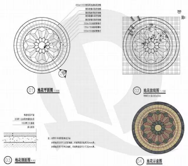 干货！恒大园林景观施工图标准（铺装、截水沟、景观亭、栈道）_17