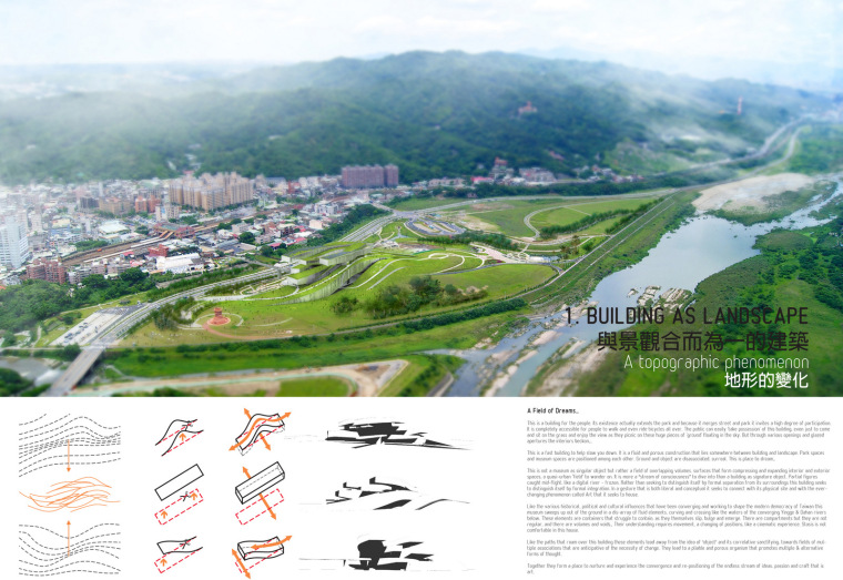 SU大图资料下载-新台北博物馆3组国际竞标方案（A1大图）