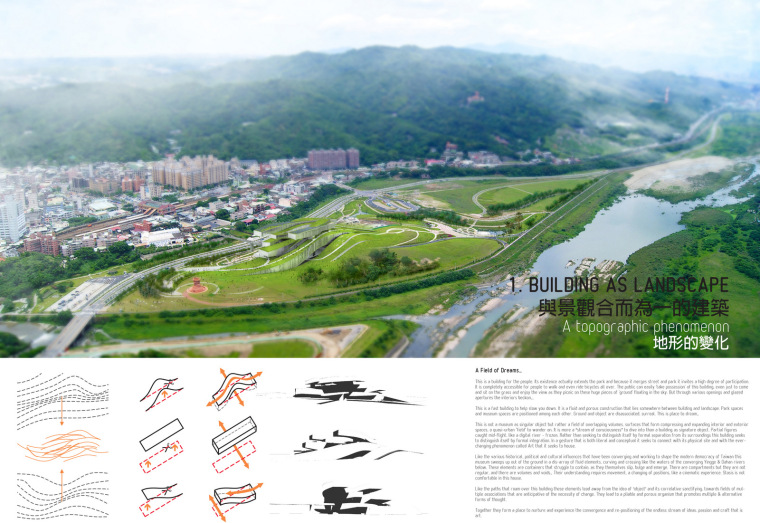 新台北博物馆竞标方案资料下载-新台北博物馆3组国际竞标方案（A1大图）