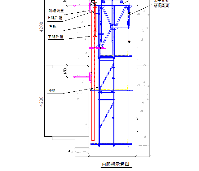 超高层建筑核心筒内爬模施工方案_3