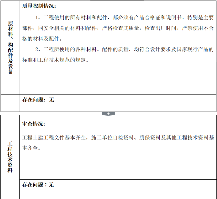 房屋建筑工程和市政基础设施工程质量评估报告（共9页）-土建工程质量情况