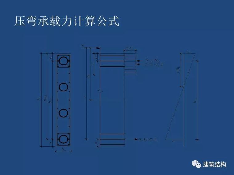 方小丹：钢管高强混凝土剪力墙的试验研究及应用_46