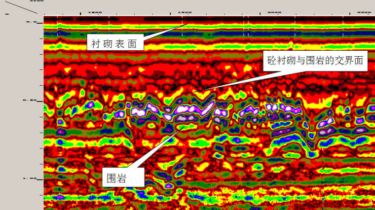 高速铁路隧道工程技术(客专技术培训课件)_3