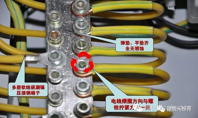 结合施工质量验收规范图文讲解动力照明、给排水、消防系统安装工_4