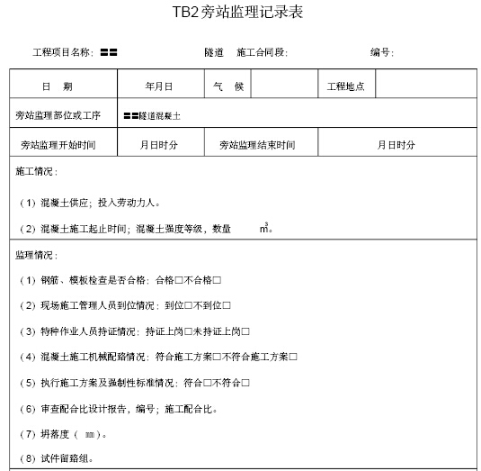 [郑州]铁路工程监理标准化管理体系（234页）-旁站监理记录表