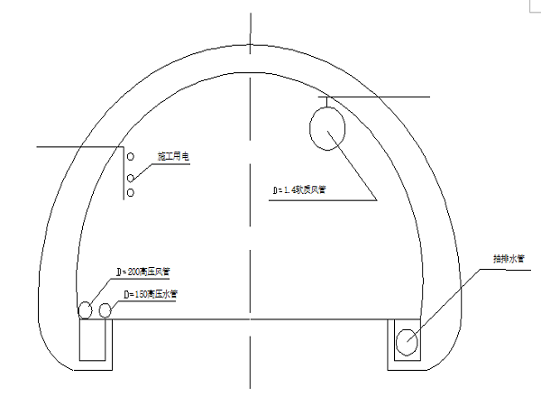 工期及进度安排资料下载-尾燕山隧道专项施工方案（Word版，共95页）