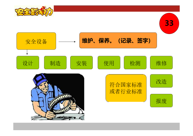 新安全生产法解读（图解版）_4