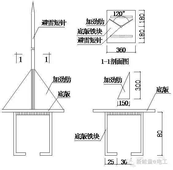 电气施工安装细部做法图文集锦_4