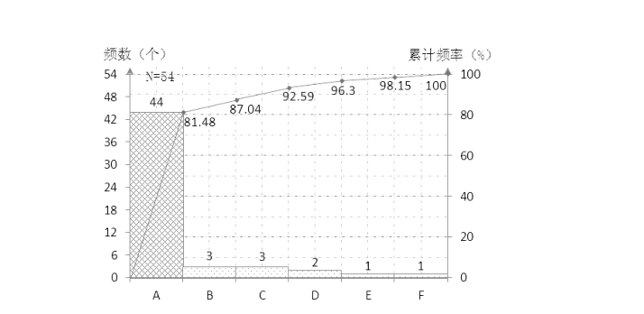 降低无中柱螺旋楼梯现浇结构外形缺陷_1