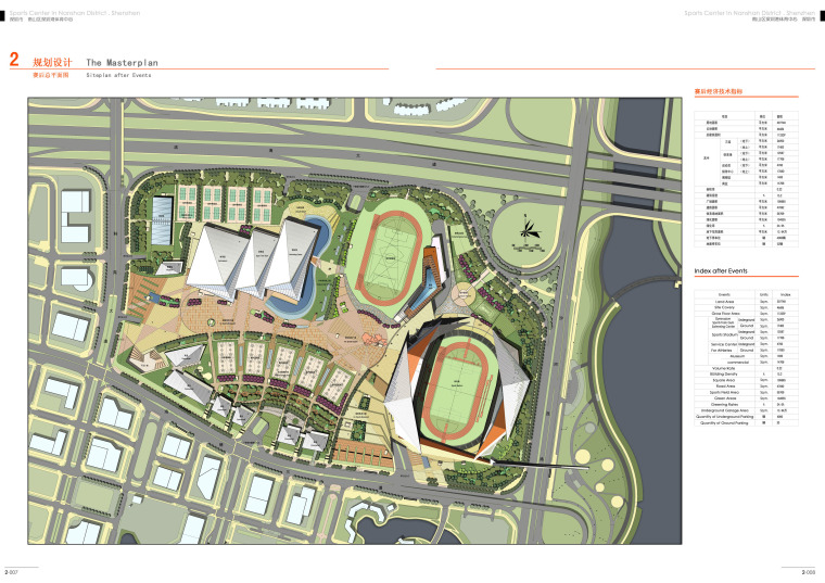 [深圳]体育中心规划建筑设计方案文本-2-05 赛后总平面图
