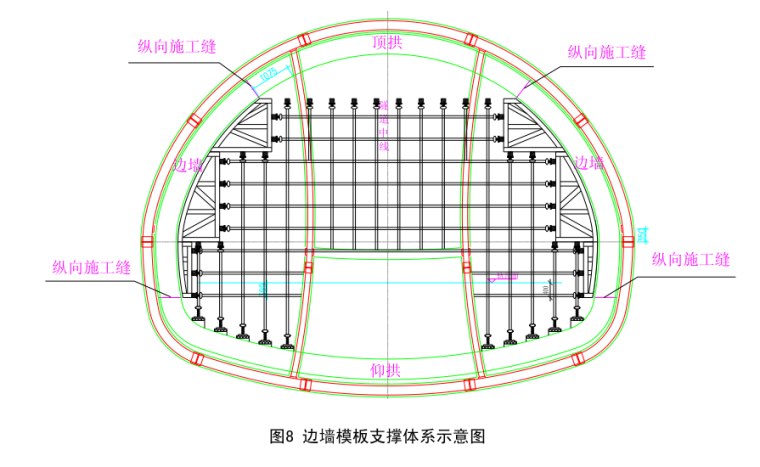 城市地铁工程施工工艺工法（PDF，167页）-边墙模板支撑体系示意图