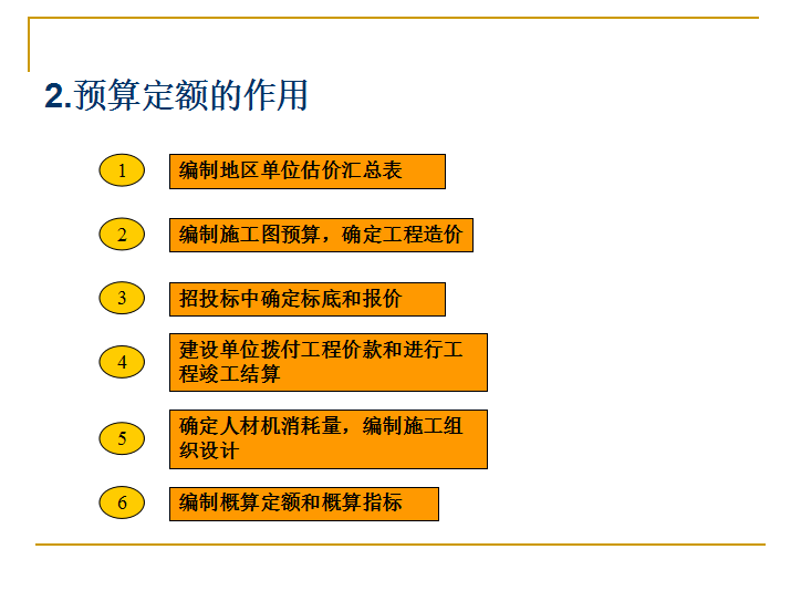 預算定額的作用