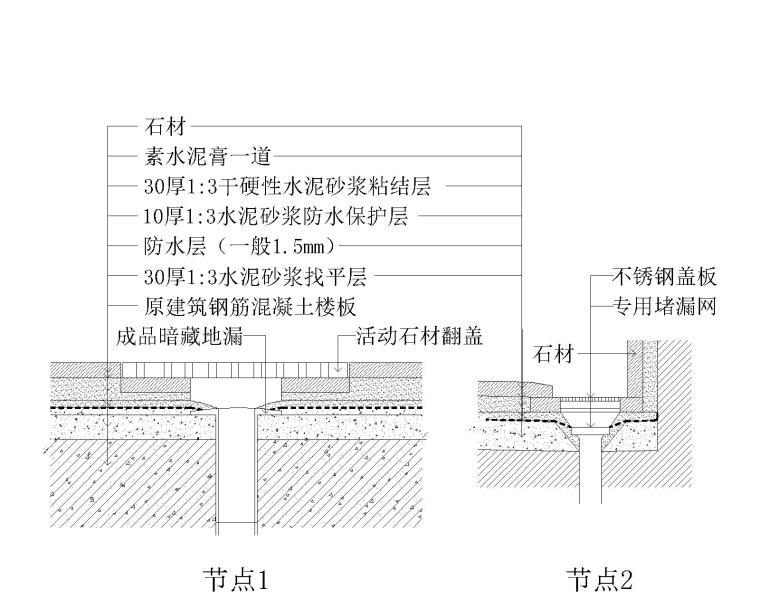 金螳螂通用节点、标准图集汇总-地面2-Model