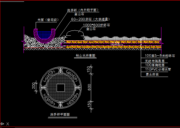 9套日式庭院su模型+cad施工图5套节点日式枯山水庭院-枯山水示意图