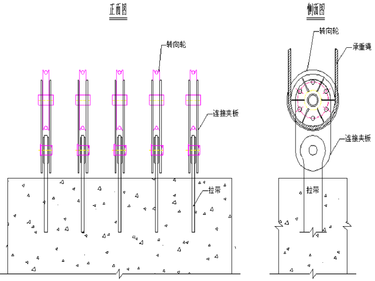 大跨度钢拱吊装工法资料下载-大跨度悬索桥缆索吊装施工工法