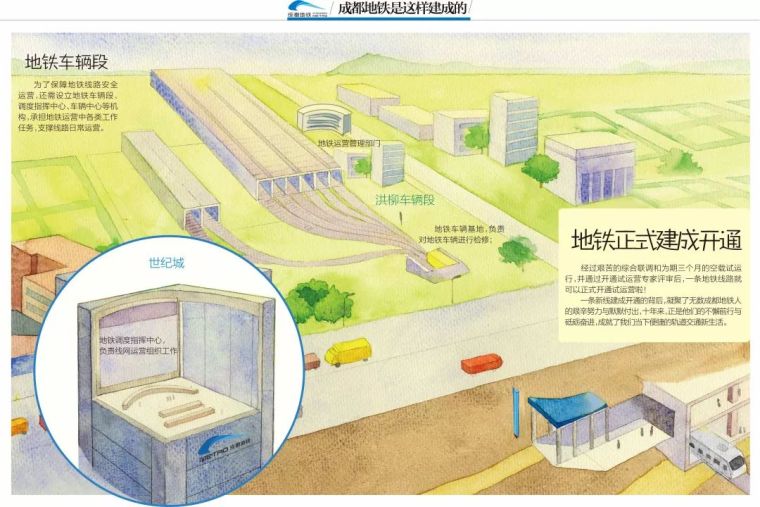 地铁是怎样建成的？_20