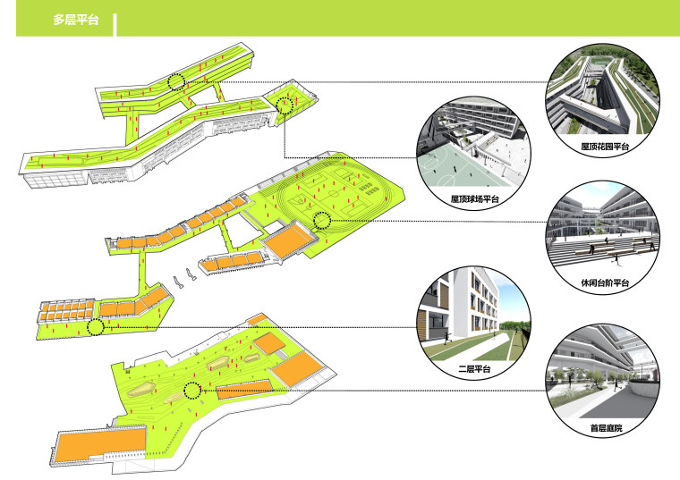 [广东]南头城小学重建工程设计方案文本-031 多层平台