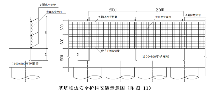 弃土方施工方案资料下载-基坑土方工程专项施工方案