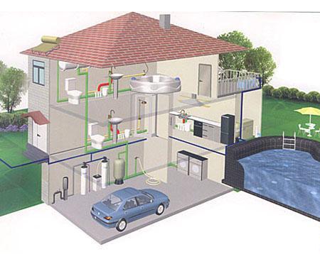 水处理安装调试验收规范资料下载-给排水工程案例之家用中央水处理系统安装调试验收规范