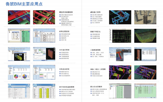 鲁班BIM应用案例(共14个案例）_3