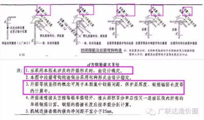 16G钢筋计算资料下载-16G平法手册（PDF，71页）