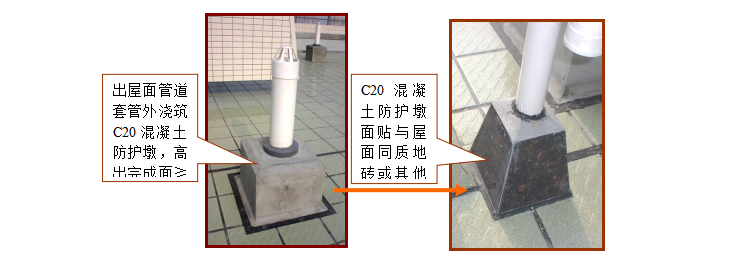 棚户区改造技术资料下载-[山南市]棚户区改造建设项目防水工程施工技术方案