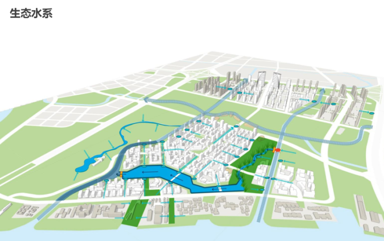 [上海]三林滨江南片区城市规划设计方案文本-知名景观公司（城市规划景观分析）_8