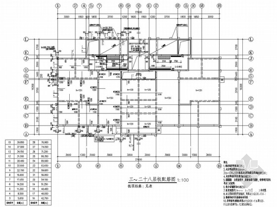 33层框架剪力墙结构住宅楼结构施工图-三～二十八层板配筋图 