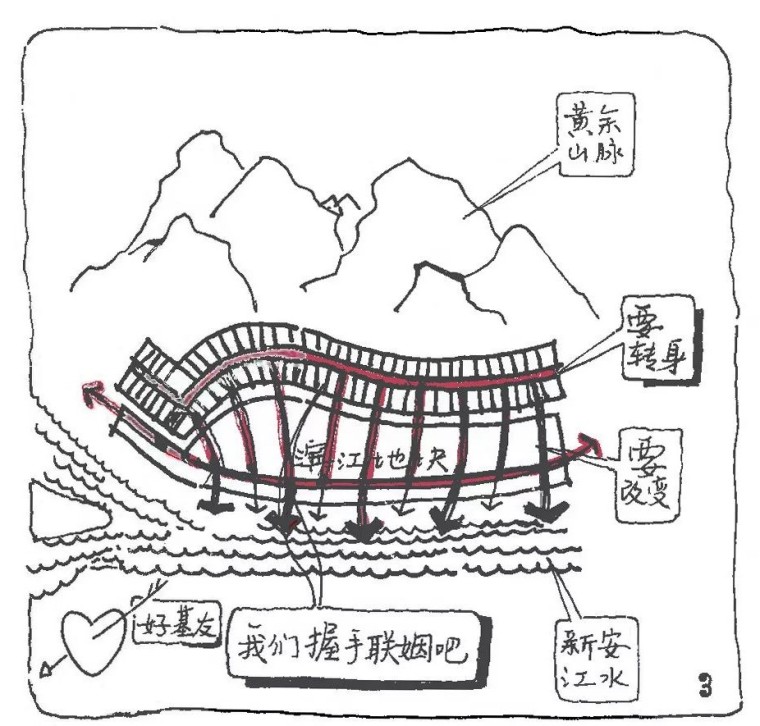 2018年第一个刷爆朋友圈的景观项目是怎样诞生的！_26