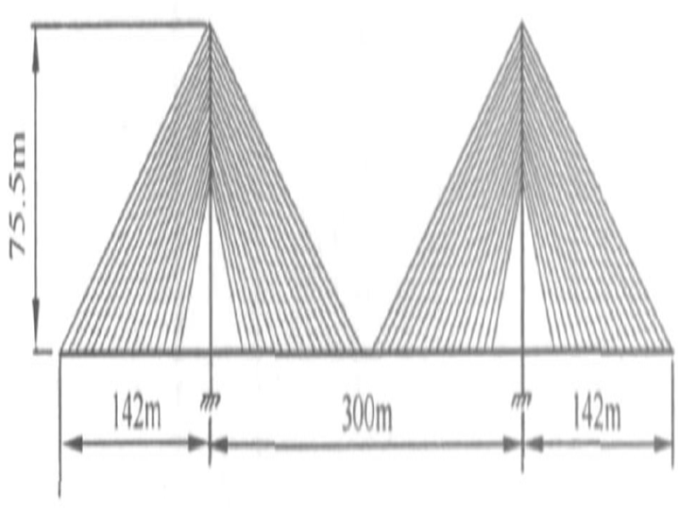 斜拉桥三维图资料下载-大跨度铁路斜拉桥车桥耦合振动非线性分析