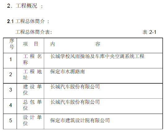 某中学风雨操场资料下载-保定长城学校风雨操场及车库中央空调系统施工组织设计125页