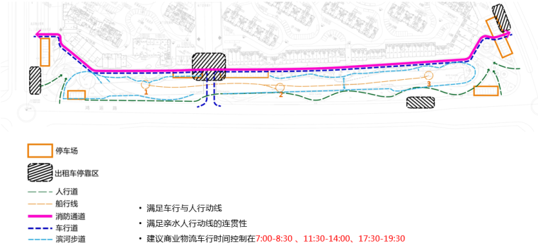 [江苏]无锡芦村浜景观河道规划设计（PPT+76页）-交通流线