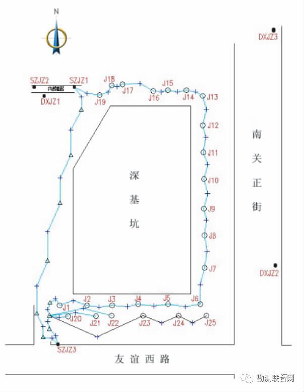 城市基坑变形监测的方案设计与应用研究_6