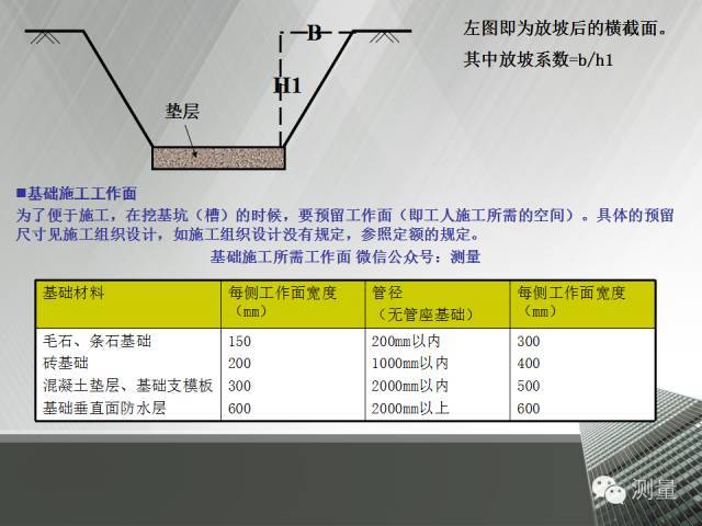 土石方工程量计算案例及计算规则_12