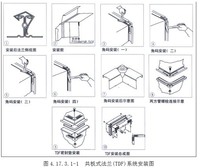 南京大屠杀遇难同胞纪念馆扩容工程施工组织设计（近500页）-9.jpg